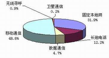 BG大游(集团)唯一官方网站