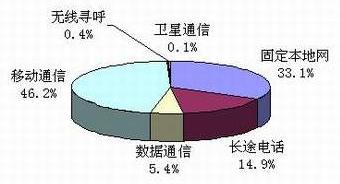BG大游(集团)唯一官方网站