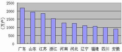 BG大游(集团)唯一官方网站