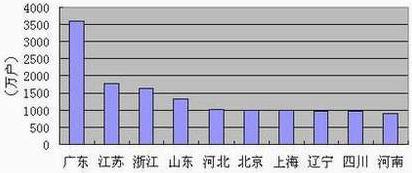 BG大游(集团)唯一官方网站