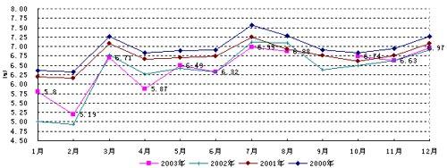 BG大游(集团)唯一官方网站