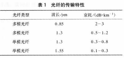 BG大游(集团)唯一官方网站