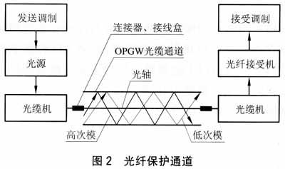 BG大游(集团)唯一官方网站