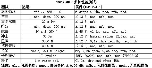 BG大游(集团)唯一官方网站