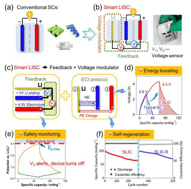 BG大游(集团)唯一官方网站