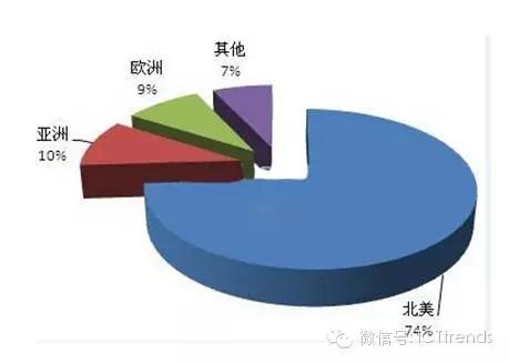 BG大游(集团)唯一官方网站