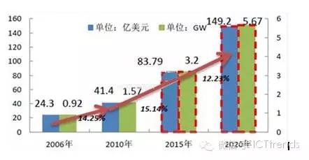 BG大游(集团)唯一官方网站