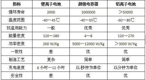 BG大游(集团)唯一官方网站
