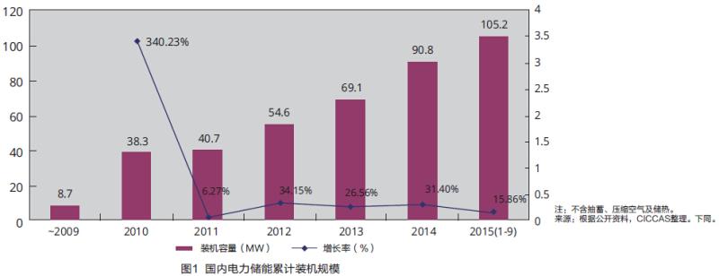 BG大游(集团)唯一官方网站