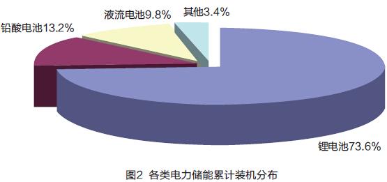 BG大游(集团)唯一官方网站