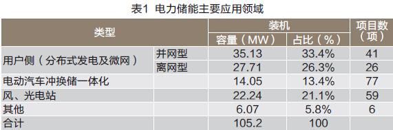 BG大游(集团)唯一官方网站