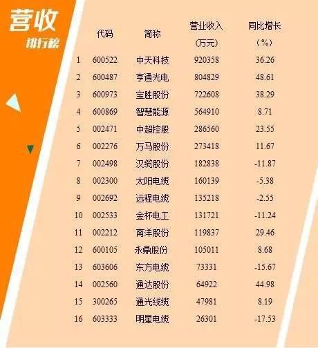 BG大游(集团)唯一官方网站