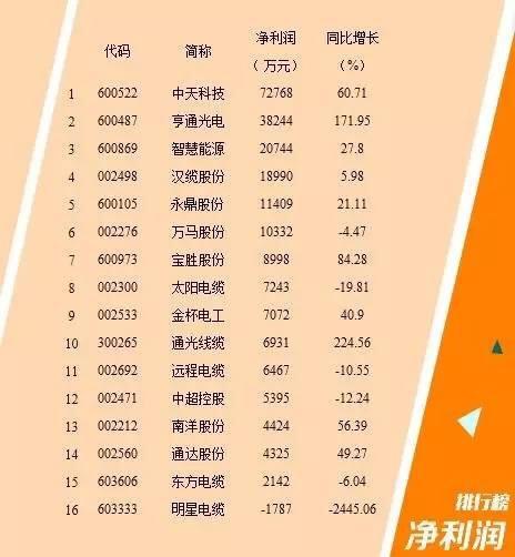 BG大游(集团)唯一官方网站