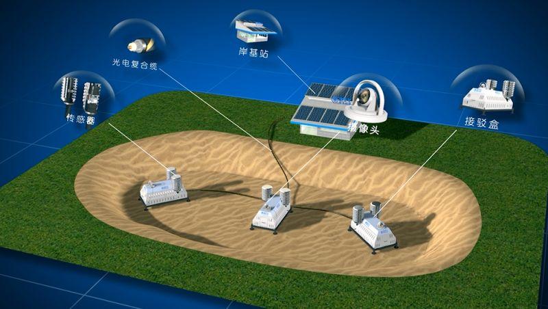 BG大游(集团)唯一官方网站