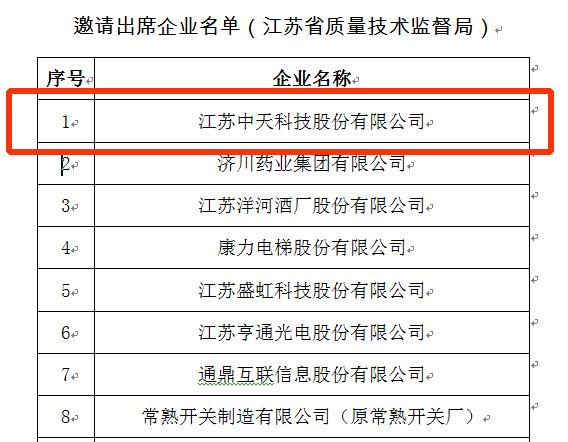 BG大游(集团)唯一官方网站