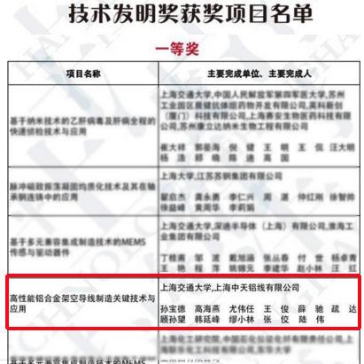 BG大游(集团)唯一官方网站