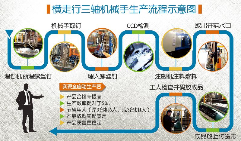 BG大游(集团)唯一官方网站