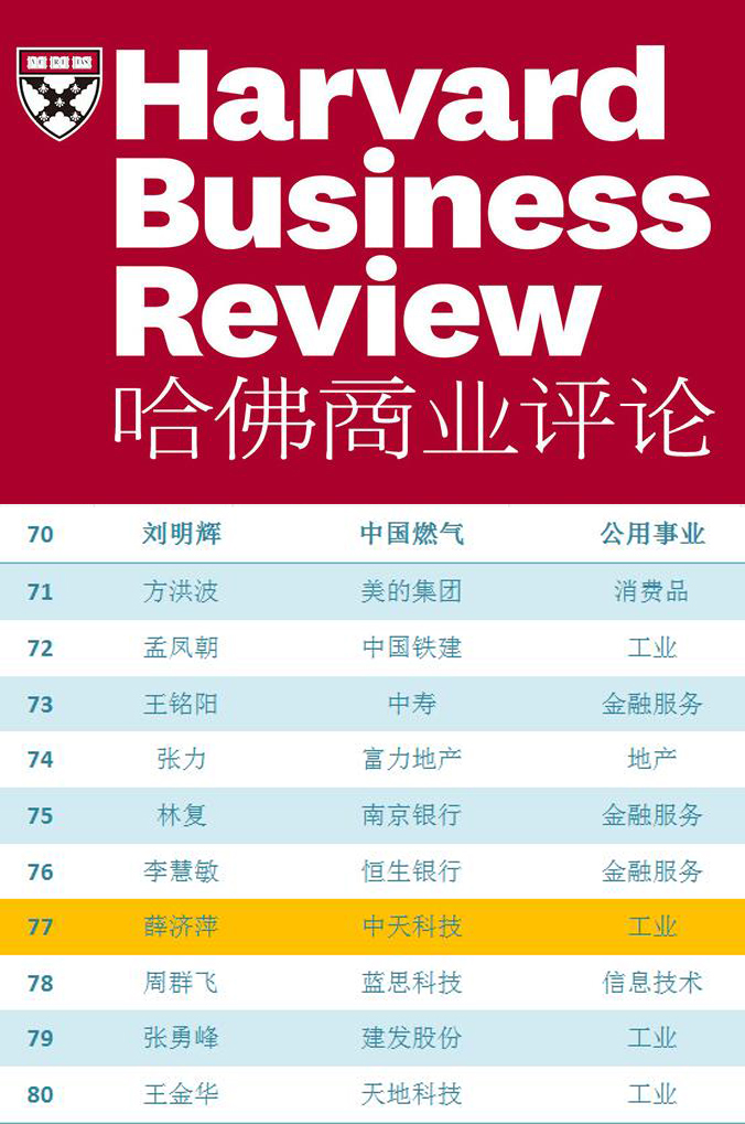 BG大游(集团)唯一官方网站