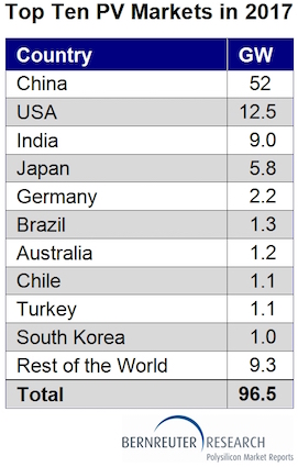 BG大游(集团)唯一官方网站