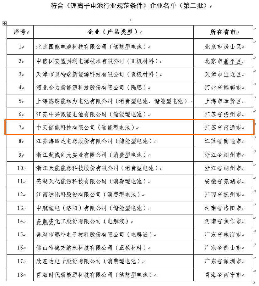 BG大游(集团)唯一官方网站