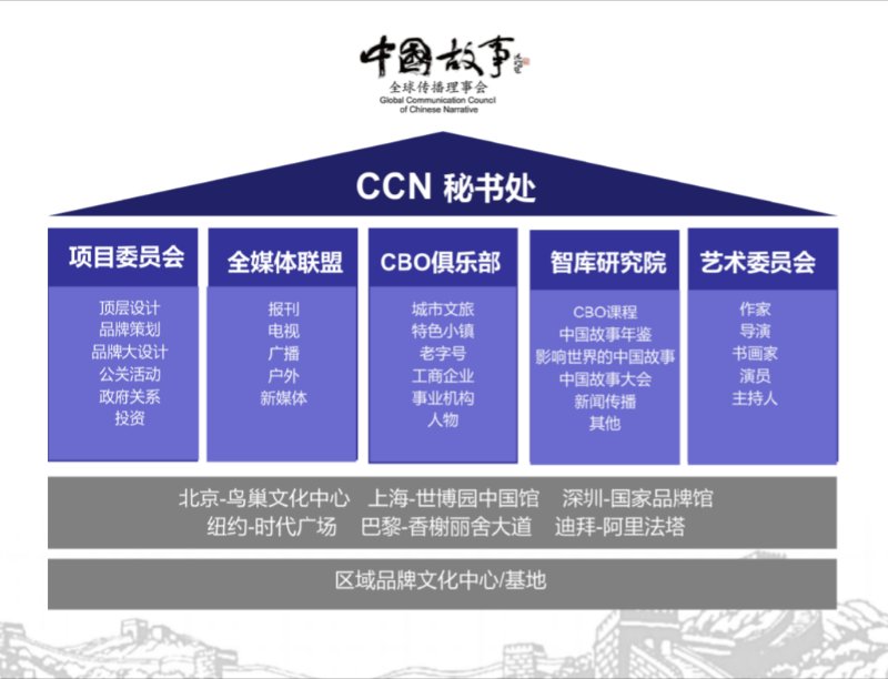 BG大游(集团)唯一官方网站
