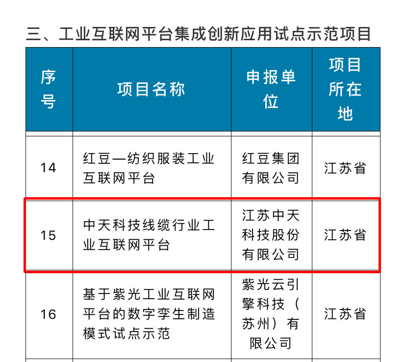 BG大游(集团)唯一官方网站