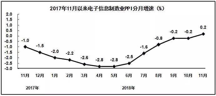 BG大游(集团)唯一官方网站