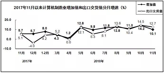 BG大游(集团)唯一官方网站