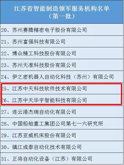 BG大游(集团)唯一官方网站