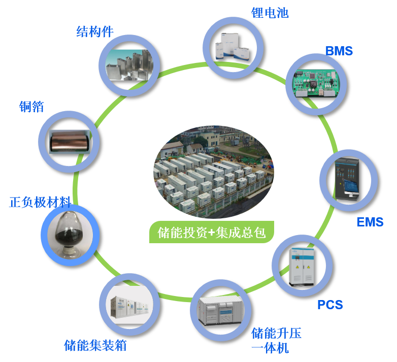 BG大游(集团)唯一官方网站