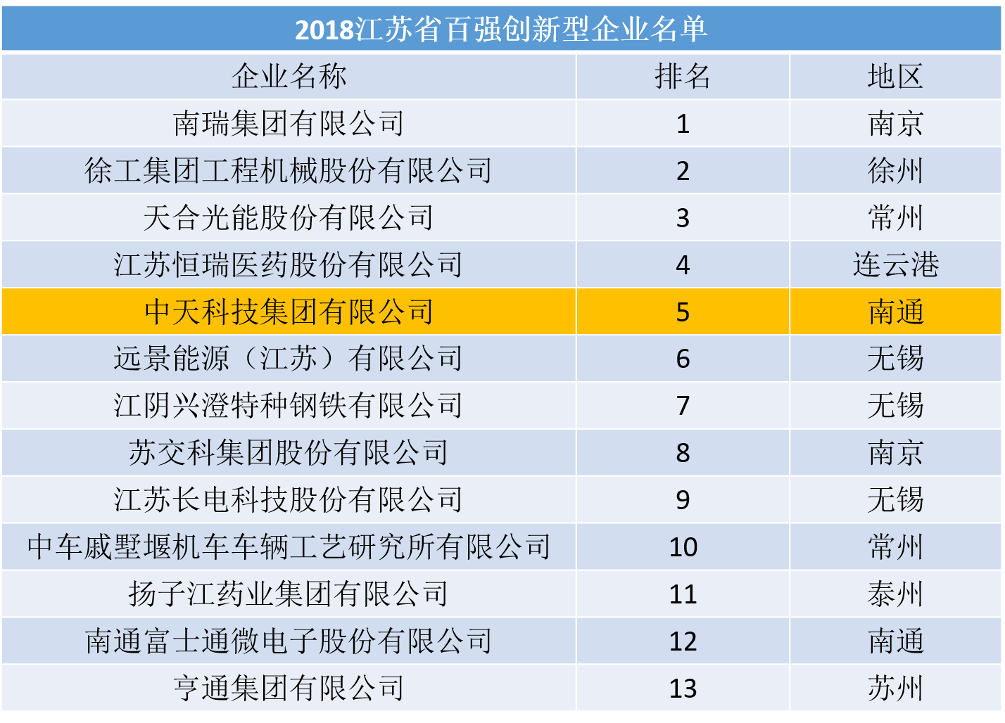 BG大游(集团)唯一官方网站