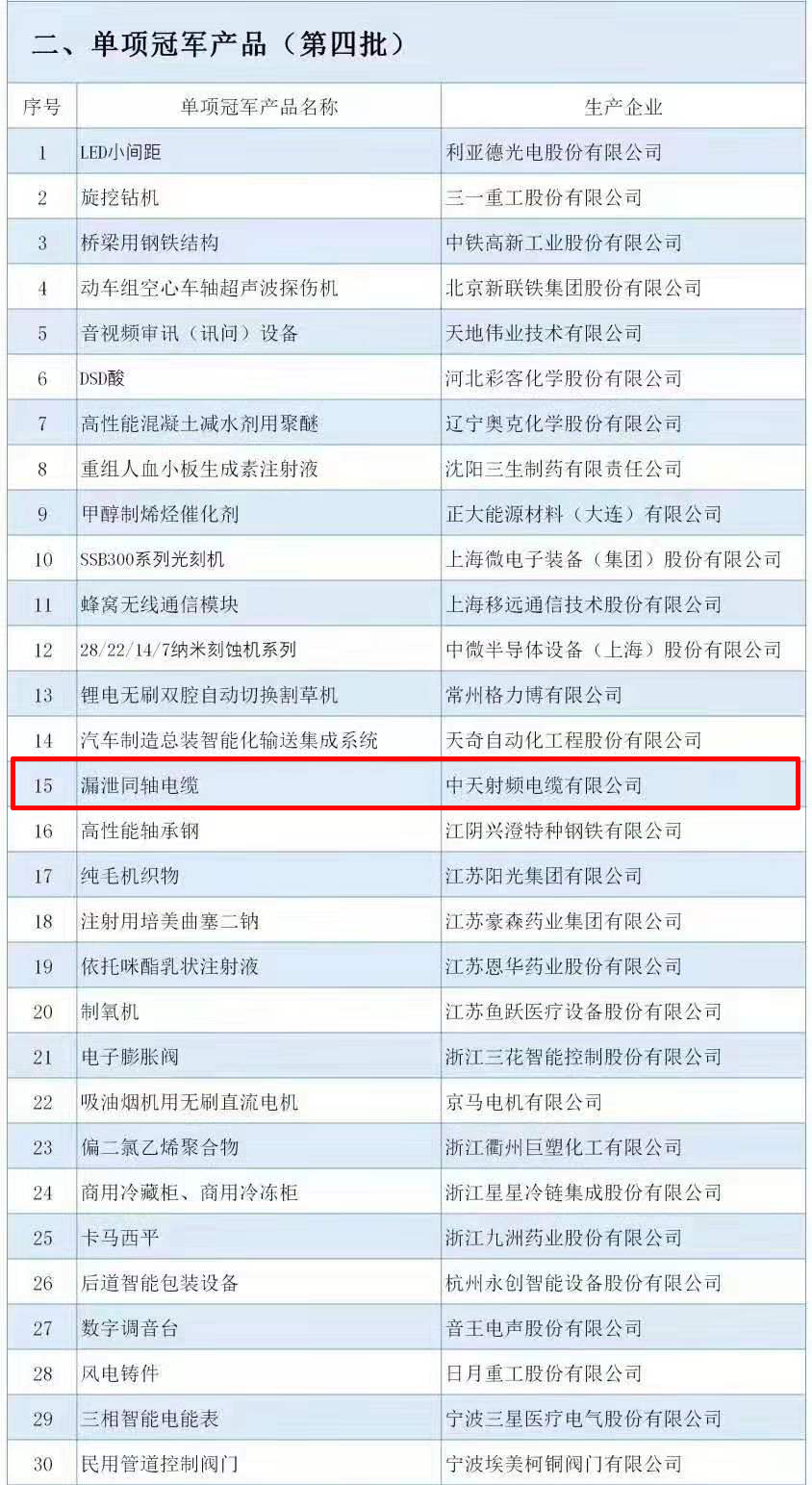 BG大游(集团)唯一官方网站