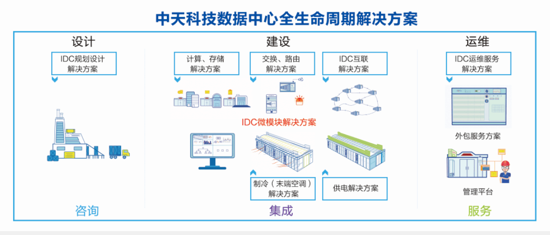 BG大游(集团)唯一官方网站