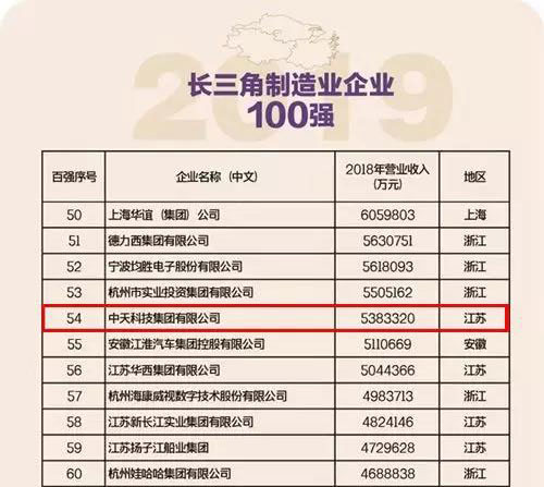 BG大游(集团)唯一官方网站