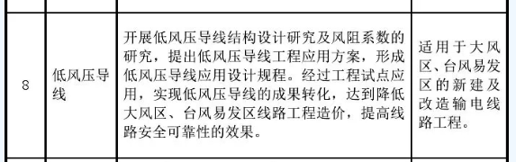 BG大游(集团)唯一官方网站