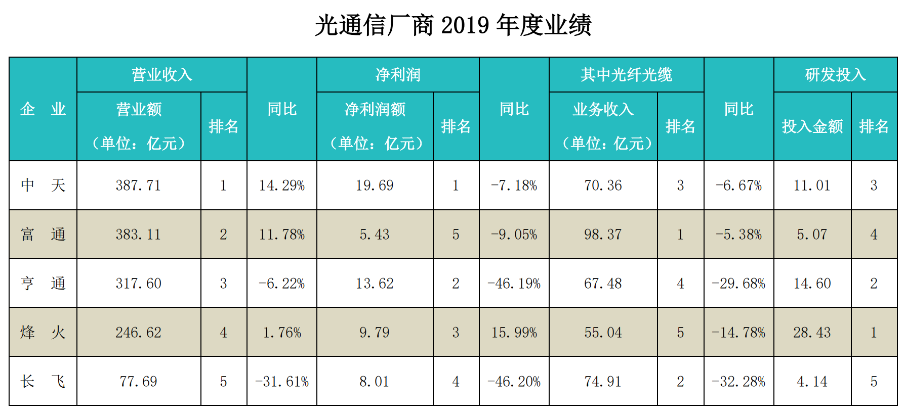 BG大游(集团)唯一官方网站