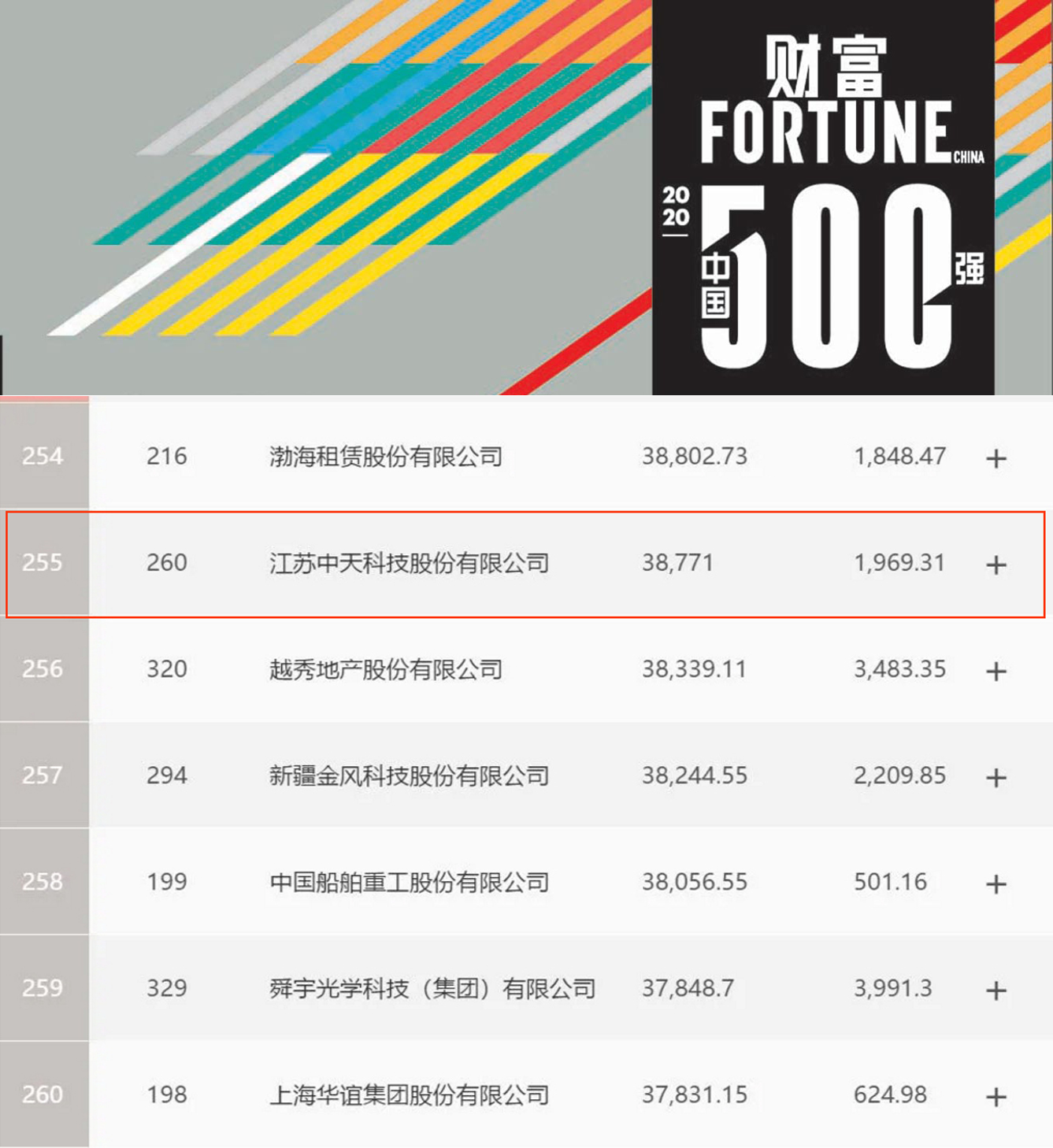 BG大游(集团)唯一官方网站