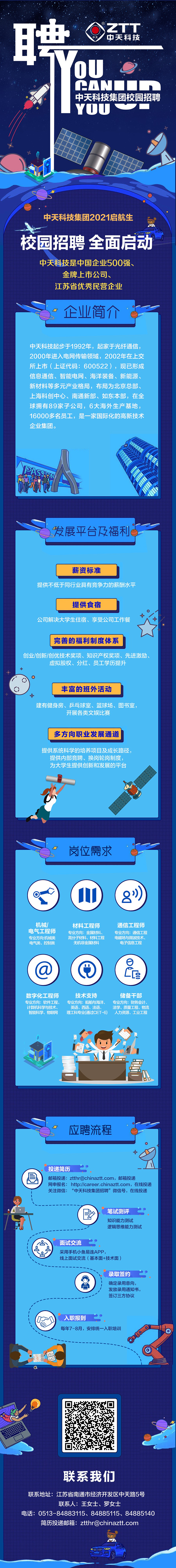 BG大游(集团)唯一官方网站