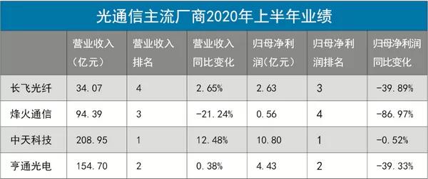 BG大游(集团)唯一官方网站
