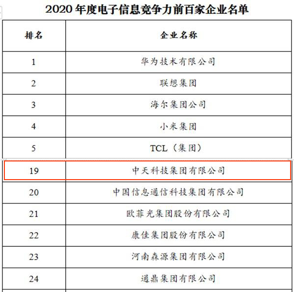BG大游(集团)唯一官方网站
