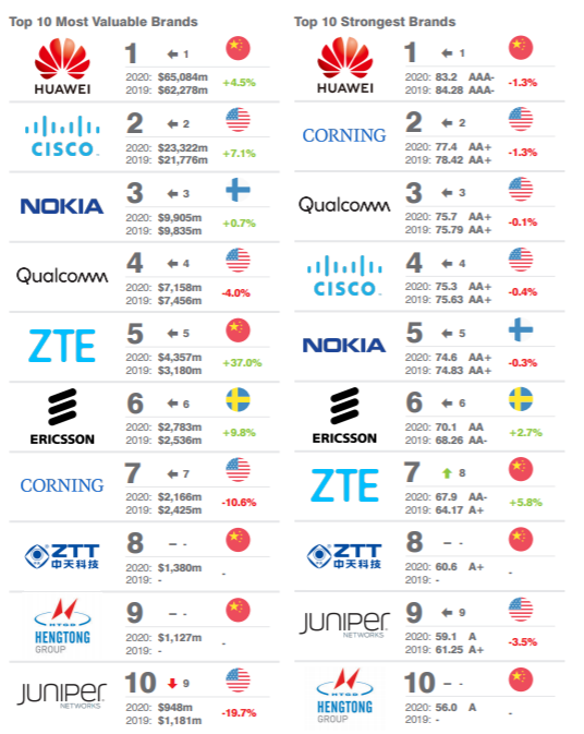 BG大游(集团)唯一官方网站