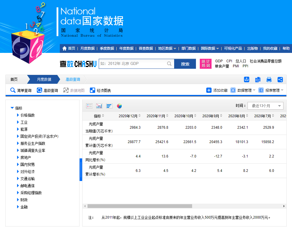 BG大游(集团)唯一官方网站