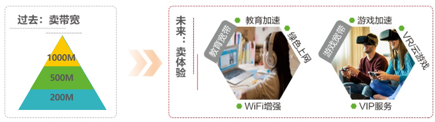 BG大游(集团)唯一官方网站