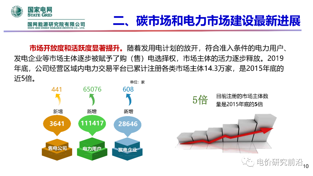 BG大游(集团)唯一官方网站