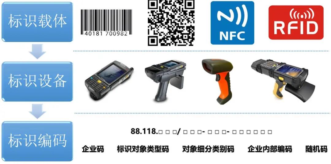 BG大游(集团)唯一官方网站