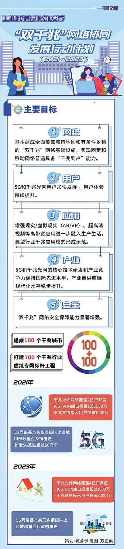 BG大游(集团)唯一官方网站