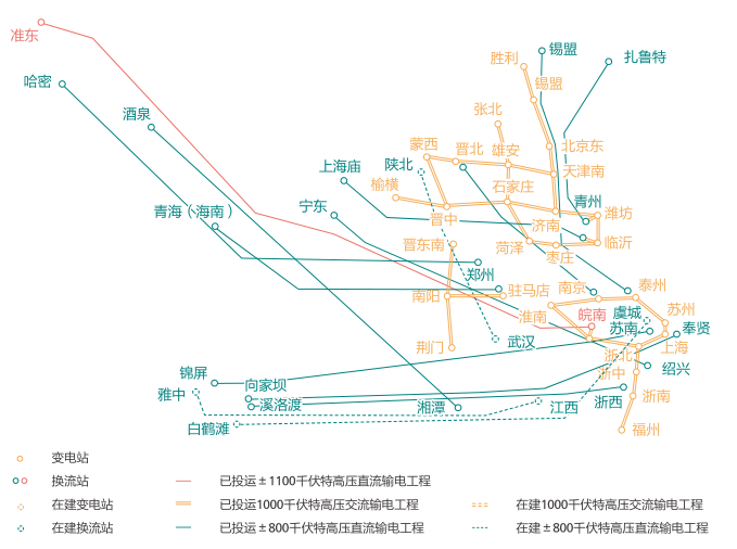 BG大游(集团)唯一官方网站