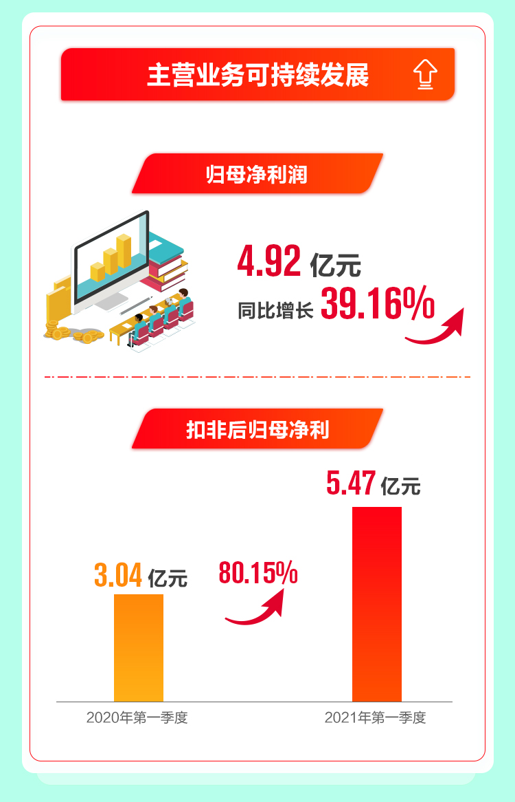 BG大游(集团)唯一官方网站