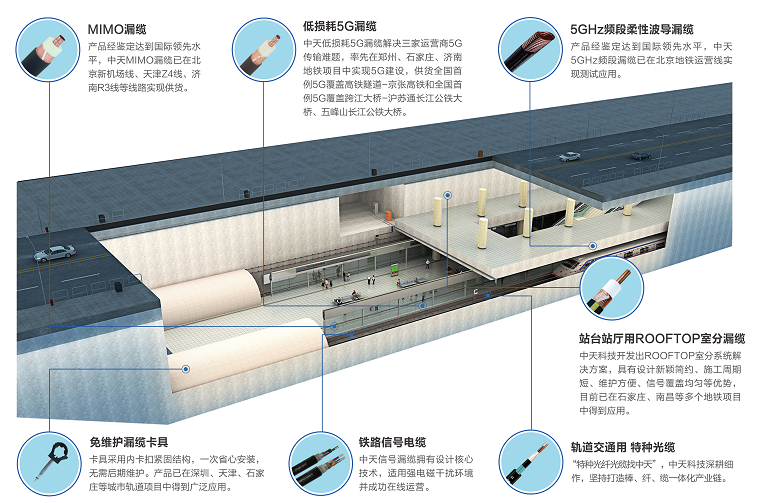 BG大游(集团)唯一官方网站