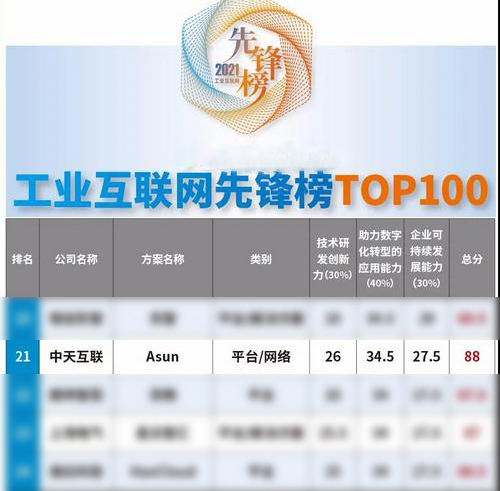 BG大游(集团)唯一官方网站